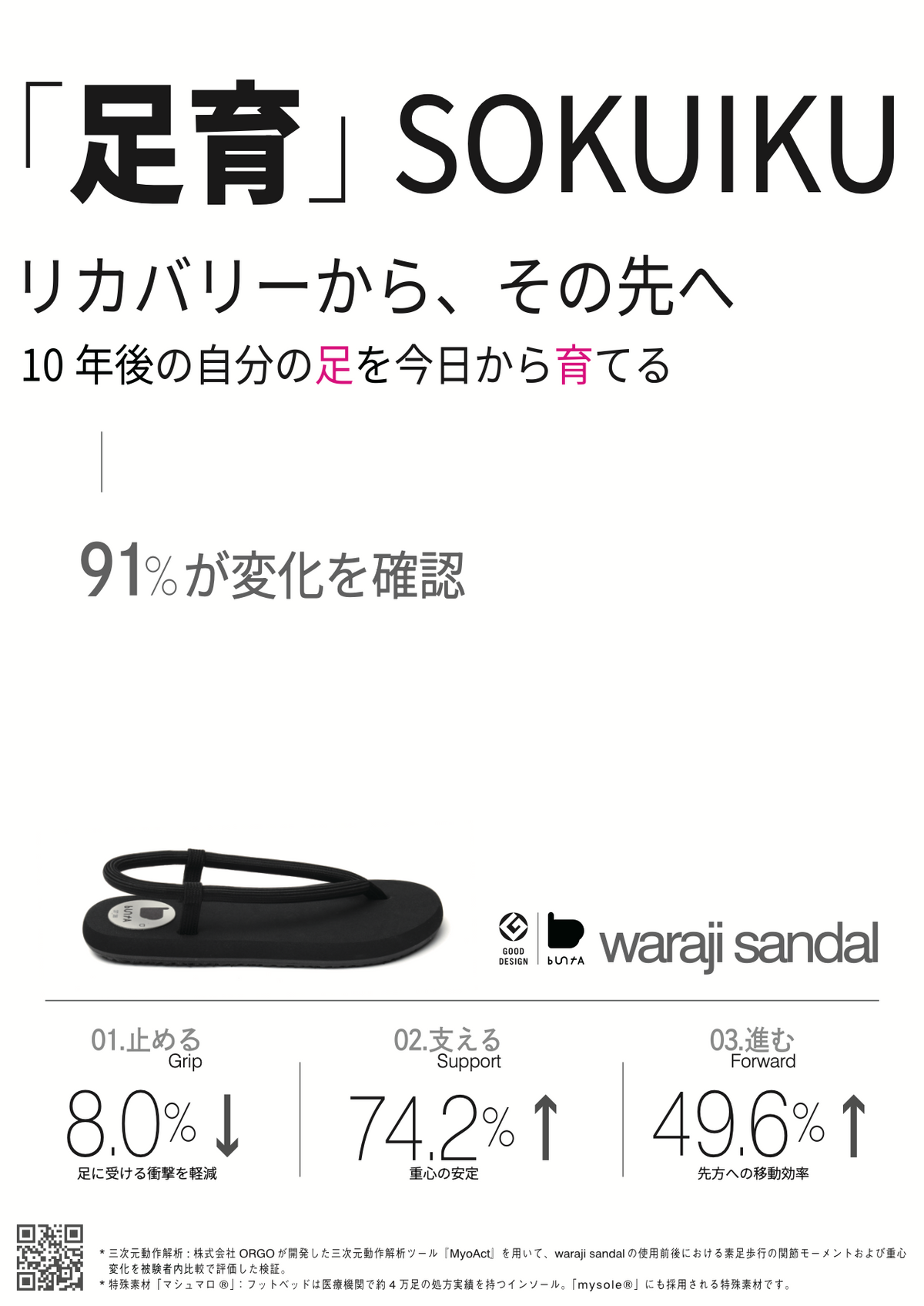 buntA waraji sandal spice